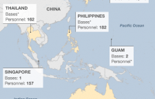 America Threatens Eastern China